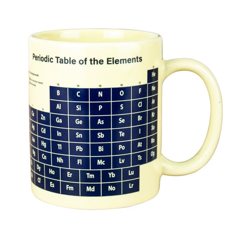 Gift Republic Mok warmtegevoelig - Heat Reveal Mug - Periodic Table