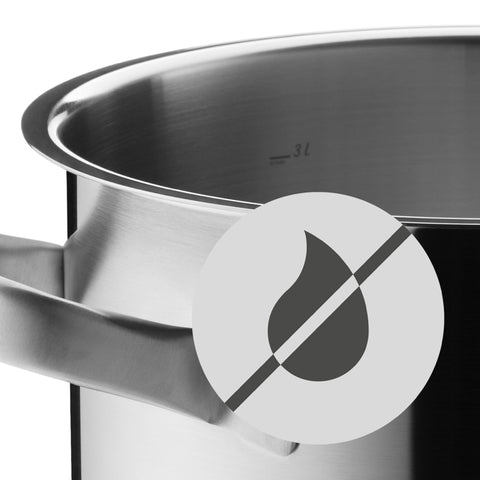 WMF Gourmet Plus Pannenset 5-delig