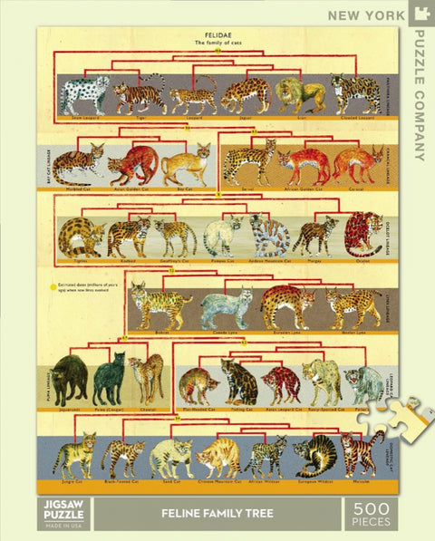 New York Puzzle Company Puzzel Feline Family Tree - 500 stukjes