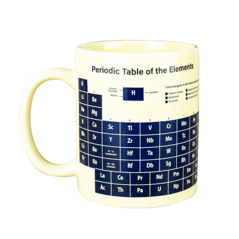 Gift Republic Mok warmtegevoelig - Heat Reveal Mug - Periodic Table