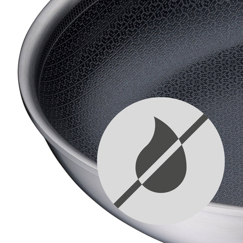 WMF Ultimate Profi Resist Koekenpan - Ø280mm