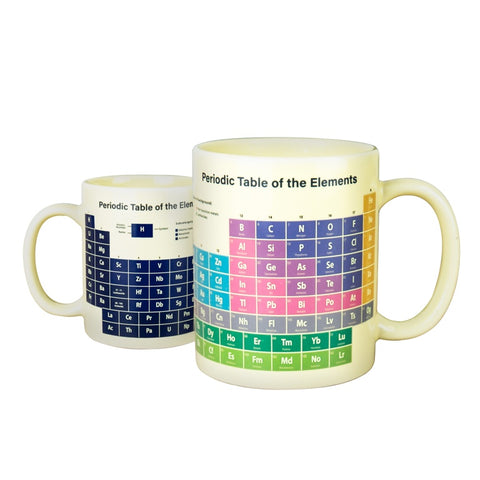 Gift Republic Mok warmtegevoelig - Heat Reveal Mug - Periodic Table