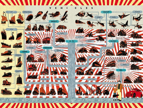 New York Puzzle Company Puzzel Vehicles - 1000 stukjes