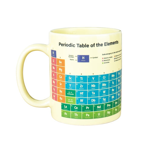 Gift Republic Mok warmtegevoelig - Heat Reveal Mug - Periodic Table