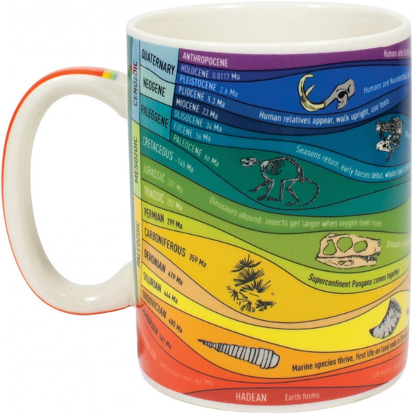 Product image 1 of UPG Mok - Geology
